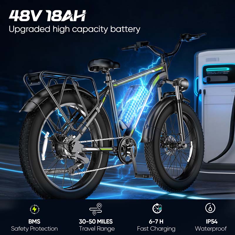 F26 26×4 Inch Fat Tire Electric Bike, 1000W Rear Motor, 48V 15.6Ah Battery