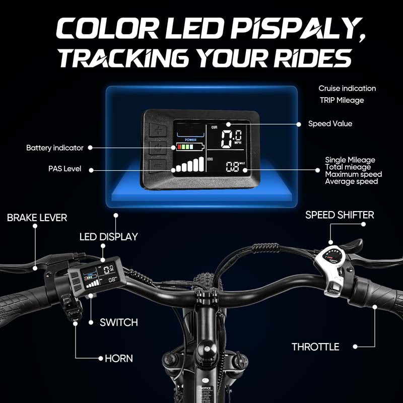 F26 26×4 Inch Fat Tire Electric Bike, 1000W Rear Motor, 48V 15.6Ah Battery