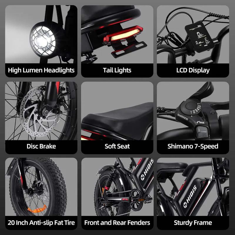 S8-Dual 20-Inch Fat Tire Electric Bike, 2000W Dual Motor, 48V 25Ah Battery, AWD E-Bike