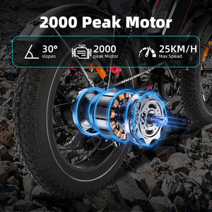 S8-Dual 20-Inch Fat Tire Electric Bike, 2000W Dual Motor, 48V 25Ah Battery, AWD E-Bike