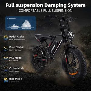 S8-Dual 20-Inch Fat Tire Electric Bike, 2000W Dual Motor, 48V 25Ah Battery, AWD E-Bike